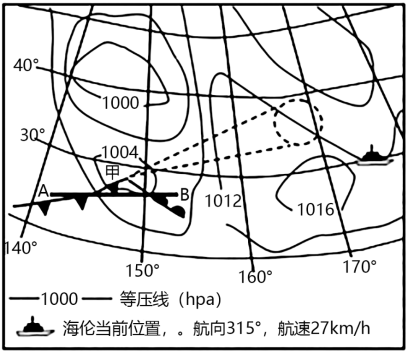 移动的方向和可能到达的位置,图中的海轮预定航向315(船舶航行时,自