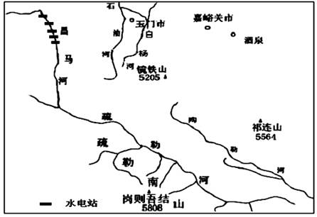 疏勒河水系图片