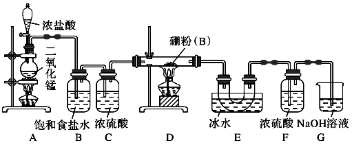 3 ℃,沸點為12.5 ℃),且三氯化硼用於製取乙硼烷(b2h6)