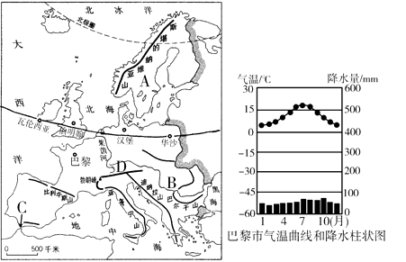 欧洲西部气候图图片