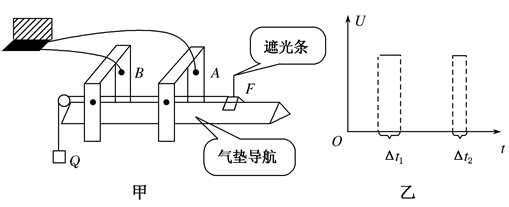 在气垫导轨上相隔一定距离的两处安装两个光电传感器a,b,滑块p