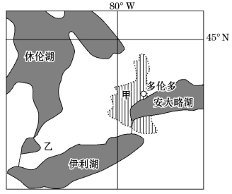 10 读北美洲五大湖附近地区农业分布示意图,完成下列问题.