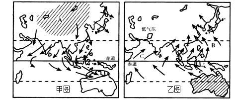 亚洲季风风向示意图图片