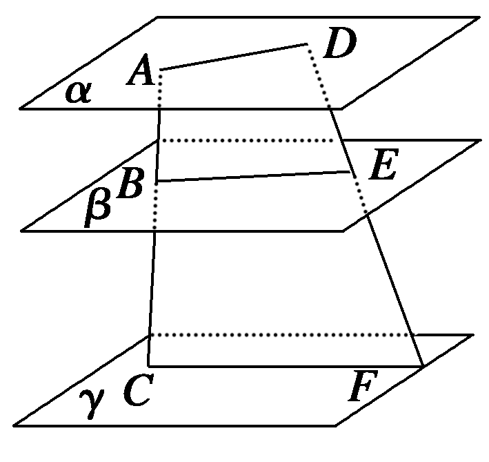 如图,直线ac,df被三个平行平面α,β,γ所截