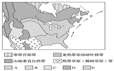 北美自然带类型分布图图片