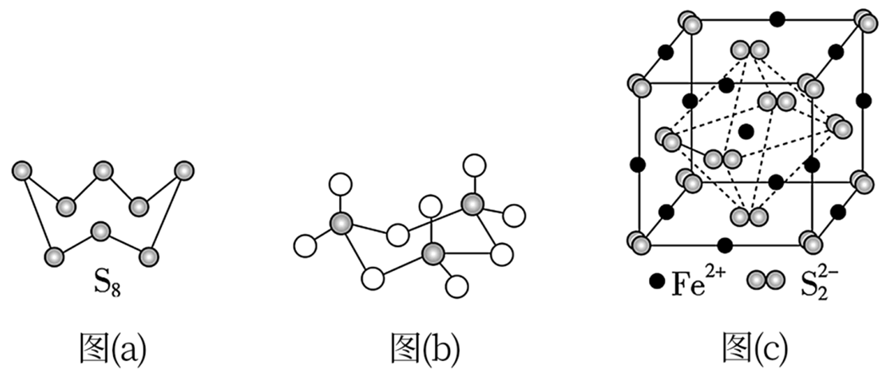 硫元素化合物树状图图片