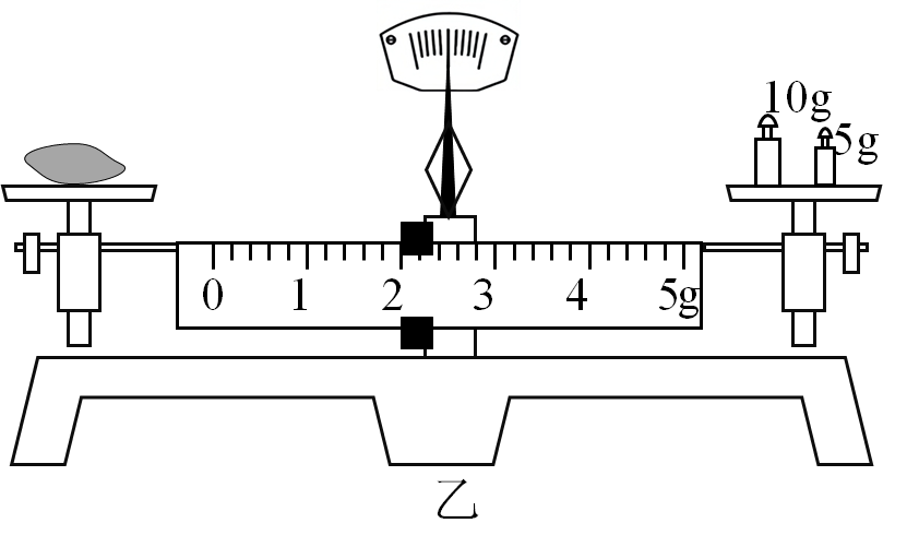 某同学用托盘天平和量筒测量一小石块的密度图甲是调节天平时的情形图