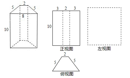 如图所示是一个直四棱柱及其主视图和俯视图等腰梯形