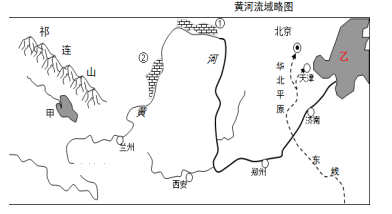 读长江流域示意图和黄河流域示意图回答下列问题