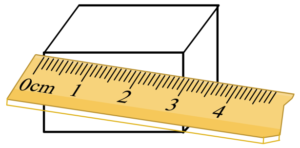 用刻度尺测量木块的长度时,图中所示的四种操作方法正确的是