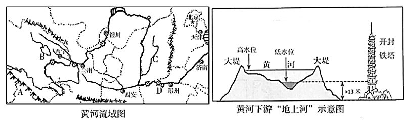 (3)黃河在從低緯度流向高緯度的河段常有凌汛發生