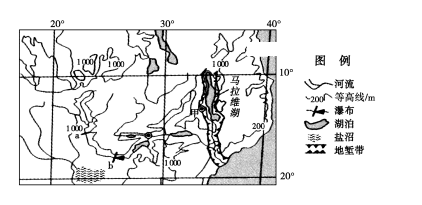 马拉维湖的地质构造图片