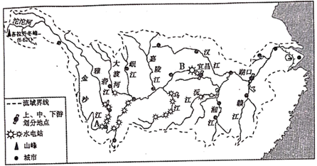 长江水系图简单手绘图片