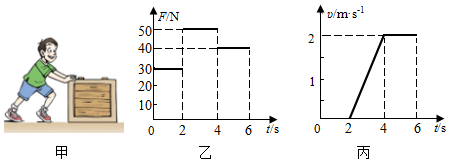 物理人推箱子示意图图片
