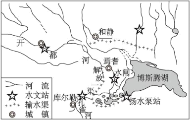 博斯騰湖位於南天山中的一個半封閉山間盆地,盆地中的河流源於盆地