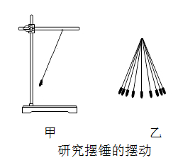 证据分别说明摆锤在摆过中点时重力势能最小请你补充其中的科学原理