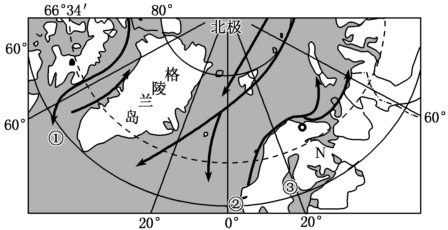 1992年以來,北冰洋深海的冷海水迴流低緯度的速度顯著地下降,北大西洋