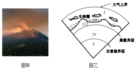 江苏省淮安市涟水县第一中学19 学年高二10月阶段性测试地理试题 合格考 组卷网