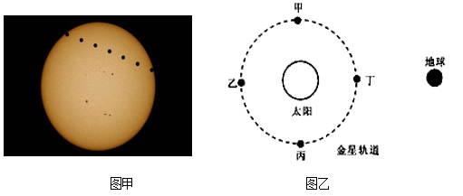 如图甲,图乙为发生金星凌日现象时的示意图