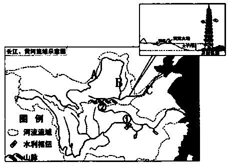 (1)長江和黃河都發源於______地形區).其中