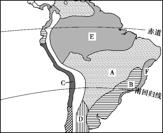 南美洲自然带分布图图片