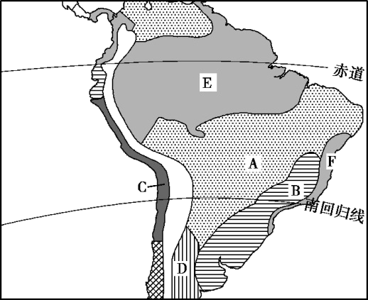 南美洲的植被分布图图片
