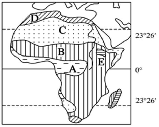 【推荐2】读非洲自然带分布图,回答下列问题