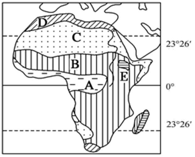 【推荐2】读非洲自然带分布图,回答下列问题.