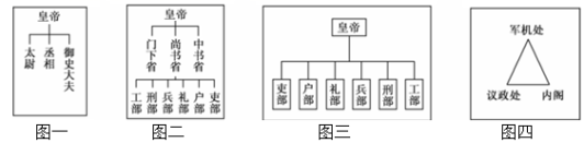 组卷网-学科网e卷通组卷系统_在线组卷平台 组卷网-学科网e卷通组卷系统_在线组卷平台