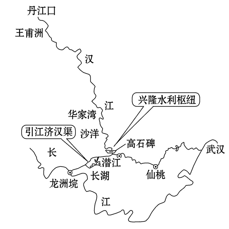 材料二 汉江流域示意图和引江济汉图
