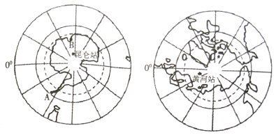 【小題1】崑崙站的經緯度大約是()a.80°s,77°eb.80°s,77°wc.