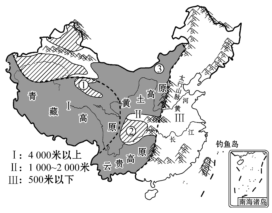 地形地势图 简图图片