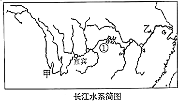 材料:长江干流全长6300千米,自西向东流经了青藏高原,横断山脉,长江中