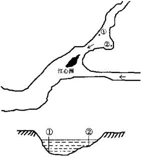 江心洲是由浅滩泥沙沉积增大淤高逐渐地高出年平均水位而成其附近水域