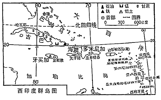 印度西部b.高緯度c.北太平洋d.