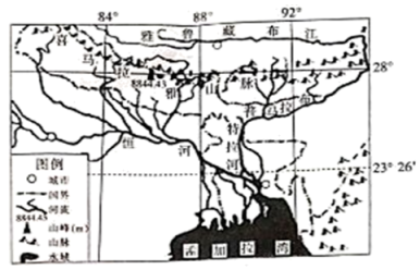 山西高中地理高三魯教版必修第三冊 第一節 流域綜