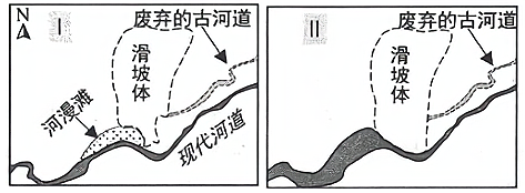 【小題1】該河谷地貌按時間演化的先後順序是()a.Ⅰ,Ⅱ,Ⅲb.