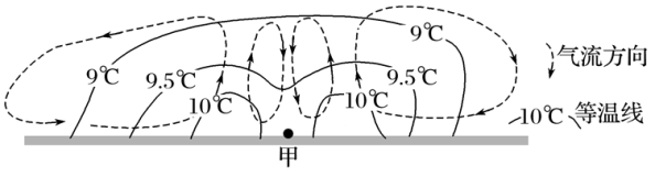 作者不詳/富士図/掛軸☆宝船☆M-457 | mdh.com.sa