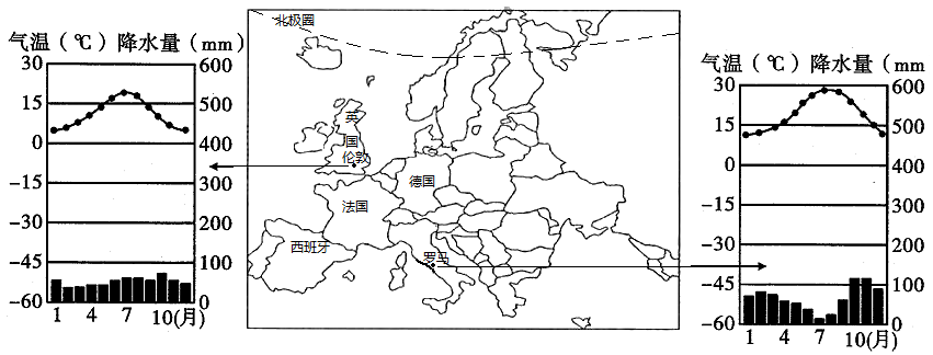 欧洲西部的地图简笔画图片