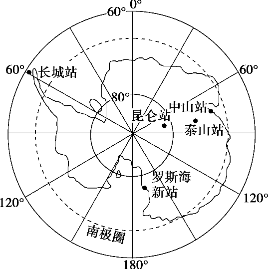 恩克斯堡岛具体位置图片