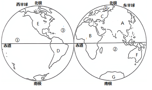 大洲大洋轮廓图简笔画图片