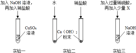 均可验证酸与碱能发生反应(1)实验一硫酸铜溶液中加入氢氧化钠溶液