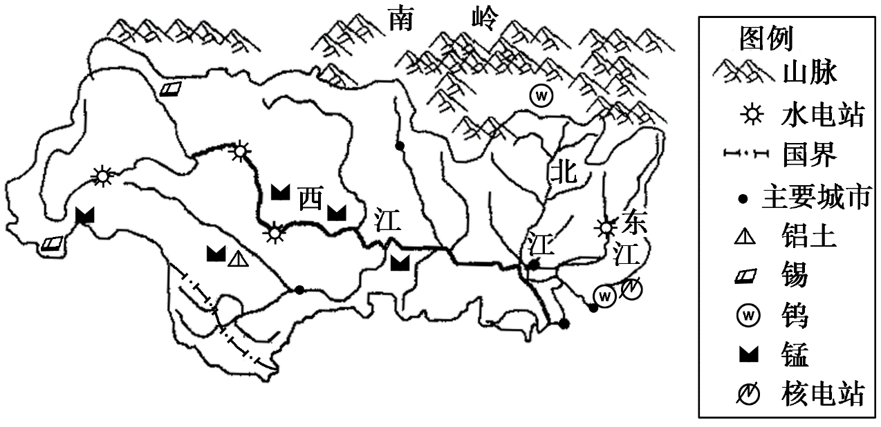 下图为我国南方某河流流域示意图读图完成下面小题