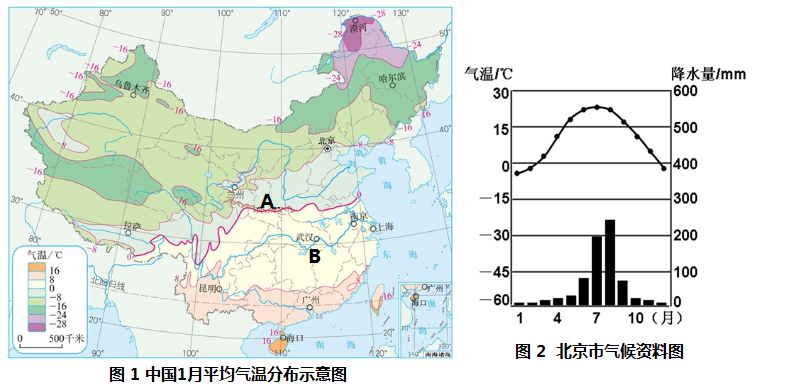 图1为中国1月平均气温分布示意图图2是北京市气候资料图读图完成下题