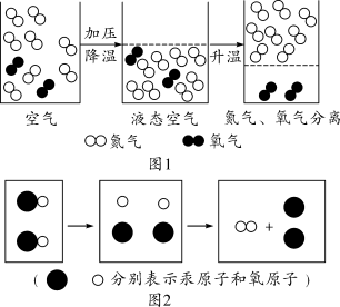 如图所示是工业上制取氧气及氧化汞受热分解的微观示意图,根据图示