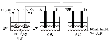 微专题35 电化学"多池和多室"串联问题及计算-备战2023年高考化学一轮