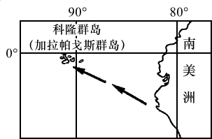 科隆群岛纬度图片