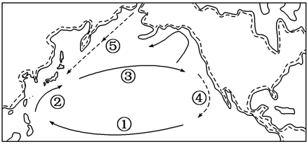 读北太平洋局部海域洋流分布图完成下面小题