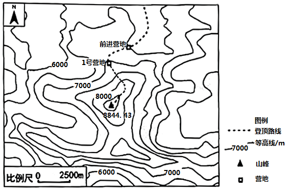 读"珠峰等高线地形图,完成下面小题.