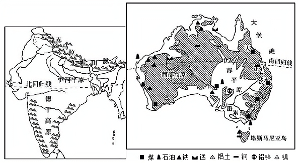 較法是學習地理的重要方法請結合所學知識據印度澳大利亞和巴西地形圖